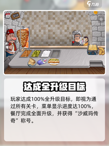 沙威玛传奇💥一共多少关？🔥劲爆关卡全揭秘！截图3