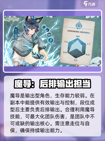 森之国度副本通关攻略介绍介绍截图3