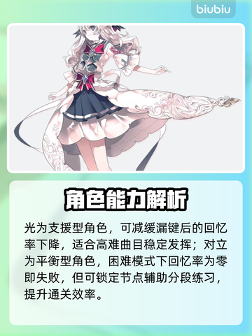 Arcaea全角色揭秘🔥必看技能图鉴截图2