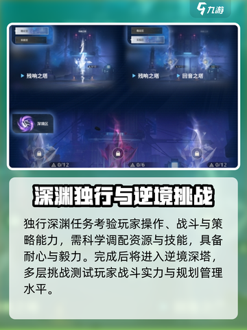 🎮鸣潮深渊大揭秘！名字竟藏惊天秘密？💥截图3