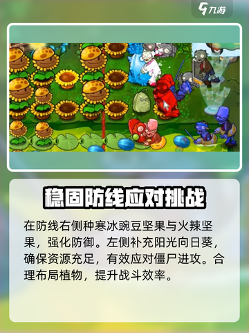 植物大战僵尸63关🔥通关秘籍💥玩法规则全介绍！截图3