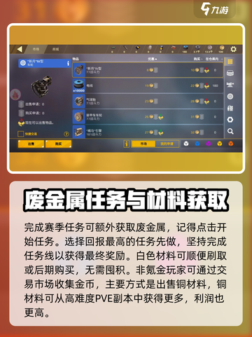 创世战车材料怎么快速获取介绍截图3
