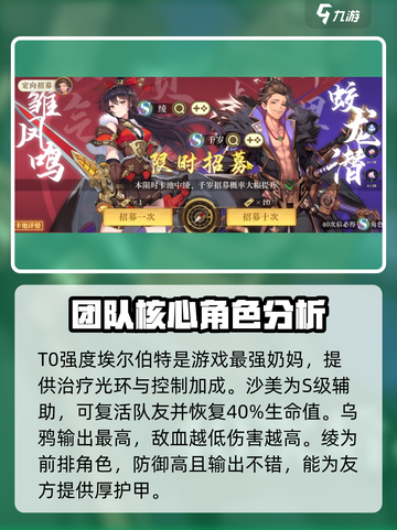 空之要塞启航角色排行榜介绍截图2