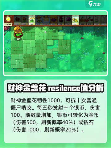 植物大战僵尸：财神金盏花💎助你财富翻倍！截图2