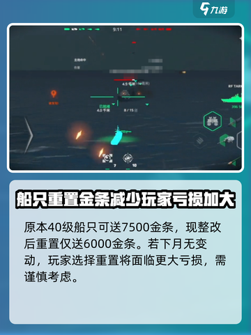 现代战舰通行证重置💥游戏福利大曝光🎉截图3