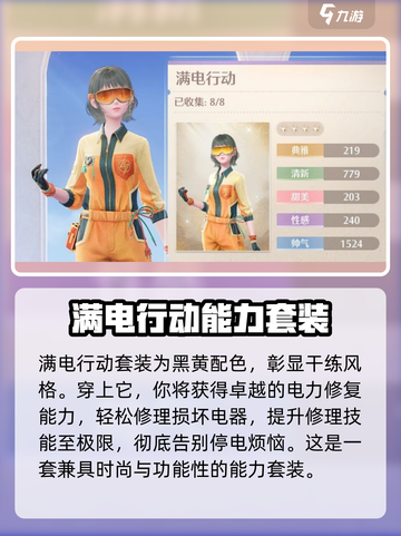 无限暖暖的衣服有哪些介绍截图3
