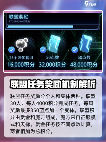 漫威终极联盟🔥任务速刷攻略来啦！截图2