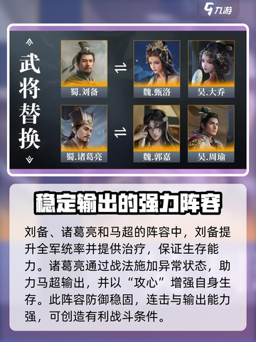 三国谋定天下🔥马超武将搭配攻略来了！截图4