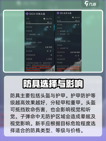 三角洲行动配装推荐介绍截图4