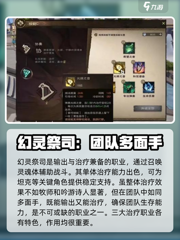 塔瑞斯世界三个治疗的区别介绍截图4