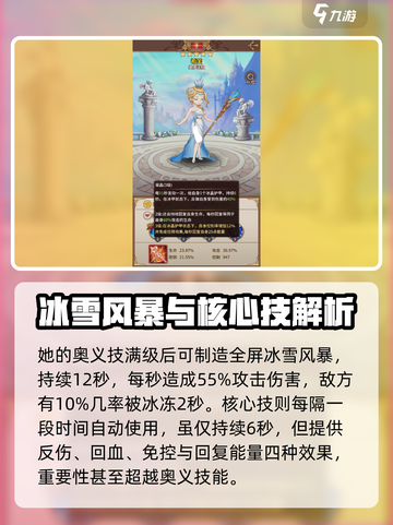 阿尔米娅赞歌希芙厉害吗介绍截图3