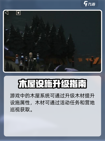 《重返未来1999绿湖噩梦通关攻略🔥》🌊🎮截图4