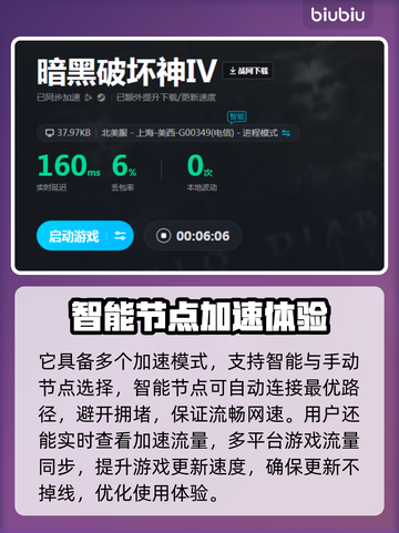 暗黑4🔥必备加速器推荐，玩暗黑4必看！截图4