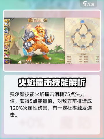 西普大陆手游困难费尔斯平民打法介绍截图3
