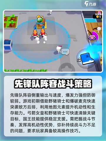 爆裂小队先锋队怎么搭配好介绍截图2