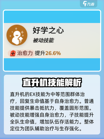 蔚蓝档案直升机是谁介绍截图4