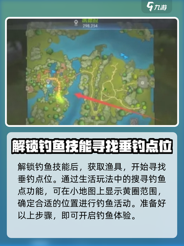 龙之谷世界🔥钓鱼玩法超全攻略来啦！🐟截图3