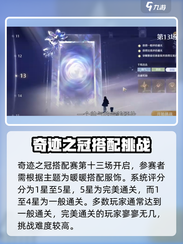 无限暖暖奇迹之冠搭配赛🔥必胜攻略来啦！截图2