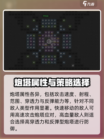 极简塔防🔥炮塔玩法大揭秘！游戏党必看✨截图2