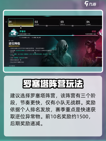 七日世界浮游罗塞塔怎么选介绍截图2