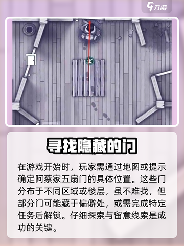 阿瑞斯病毒2阿蔡家门怎么开介绍截图2
