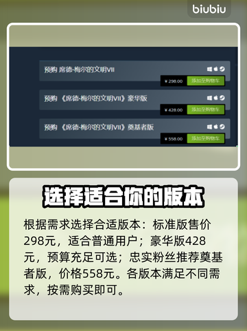 《文明7》价格大曝光！💥游戏党必看🔥截图3