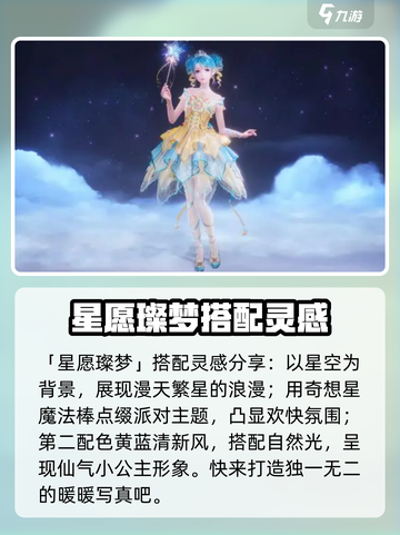 无限暖暖生日套装介绍介绍截图5