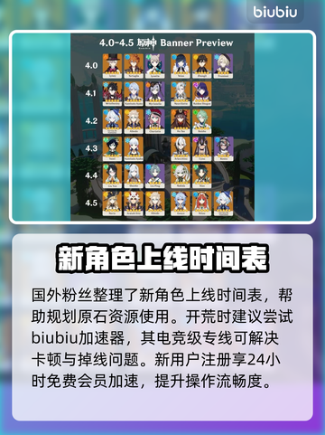原神水神终于上线啦！✨快来一探究竟🎉截图4