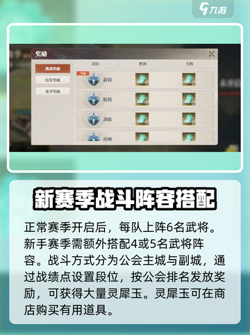 三国志幻想大陆2枭之歌公会战怎么打介绍截图3