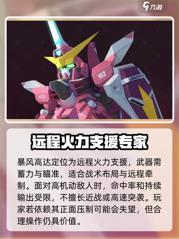 高达钢铁之诗暴风高达厉害吗介绍截图4