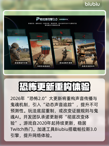 🎮《恐鬼症》8.12大更新！新玩法曝光！截图10