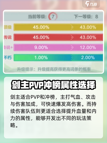 小小英雄炼药属性推荐介绍截图5