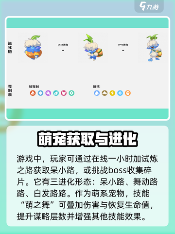 洛克王国世界呆小璐怎么获得介绍截图3