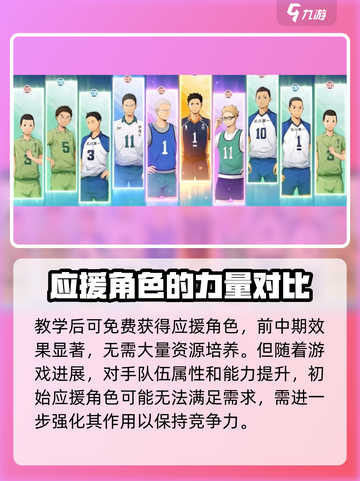 排球少年手游💥应援角色获取秘籍🔥超全攻略来啦！截图3