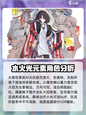 开放空间强度榜分享介绍截图4