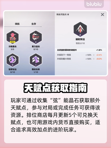 🔥《卡拉彼丘》天赋速升秘籍💥截图3