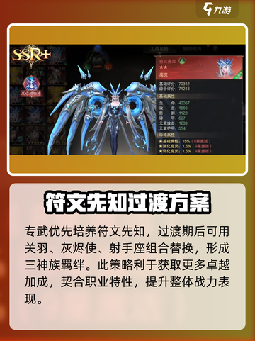 神域纪元🔥毁灭者魔灵最强搭配推荐✨截图4
