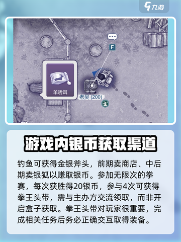 阿瑞斯病毒2日常流程说明介绍截图4