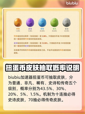 动物派对🔥扭蛋币获取全攻略🎉游戏代截图2