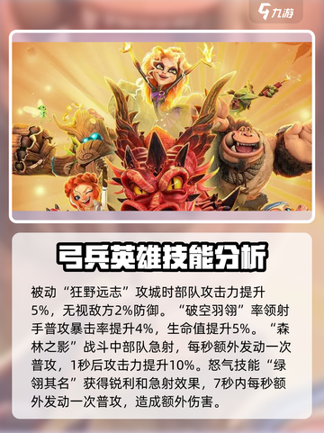 万龙觉醒🔥全英雄介绍，必看攻略！截图3