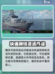 现代战舰巡洋舰推荐介绍截图5