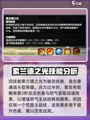 万龙觉醒阿拉斯特怎么打介绍截图5
