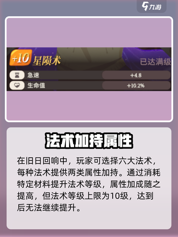 剑与远征2启程：旧日回响🔥揭秘你不可错过的游戏秘籍！截图3