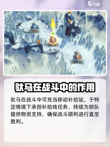 万龙觉醒驮马介绍介绍截图5