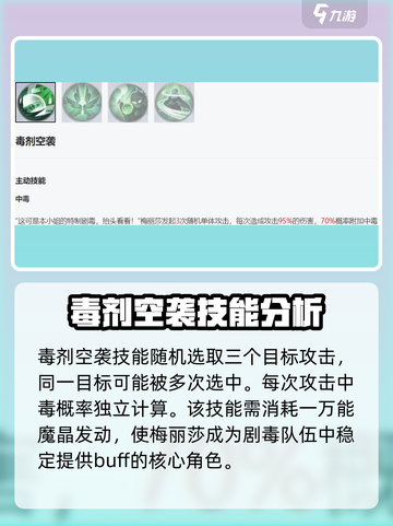 永夜降临复苏梅丽莎技能是什么介绍截图2