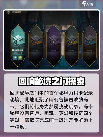 荒野起源秘境之门怎么进介绍截图3