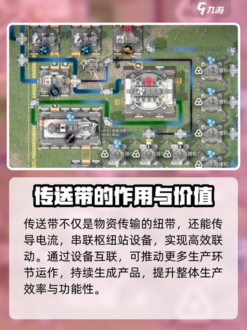 明日方舟终末地传送带是什么介绍截图2
