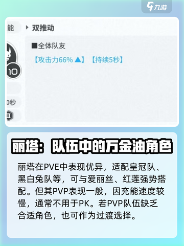 胜利女神新的希望丽塔怎么样介绍截图4