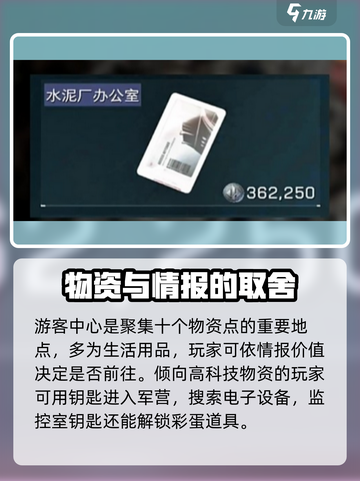 三角洲行动零号大坝钥匙推荐介绍截图3