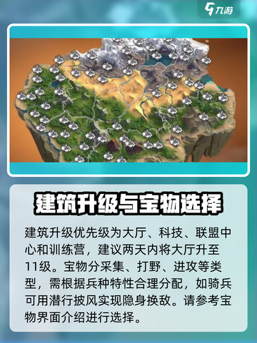 万龙觉醒🔥新手必看！玩转游戏全攻略✨截图5